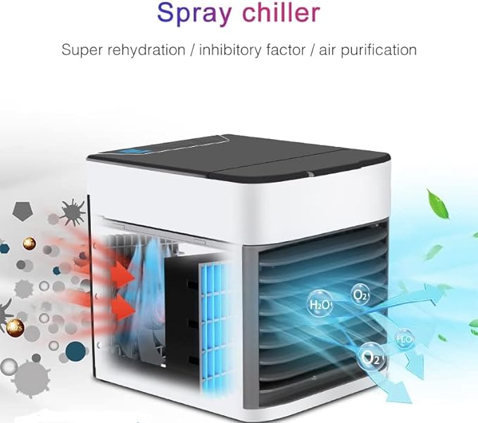Ultra 3-in-1 Air Cooler